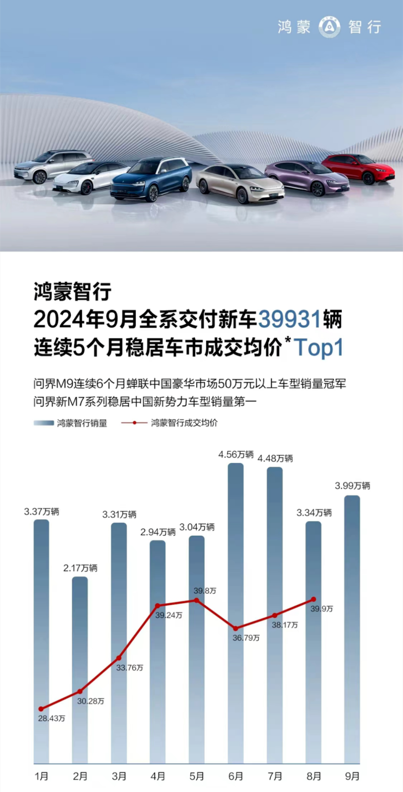 余承东2025展望：鸿蒙目标三分天下，年内冲刺10万应用生态