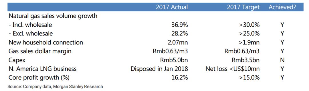 新奥门资料大全正版资料2025年|全面释义解释落实