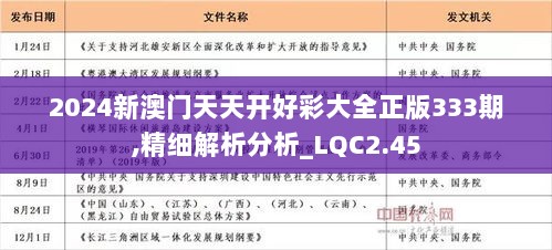 2025年天天彩正版资料|精选解析解释落实