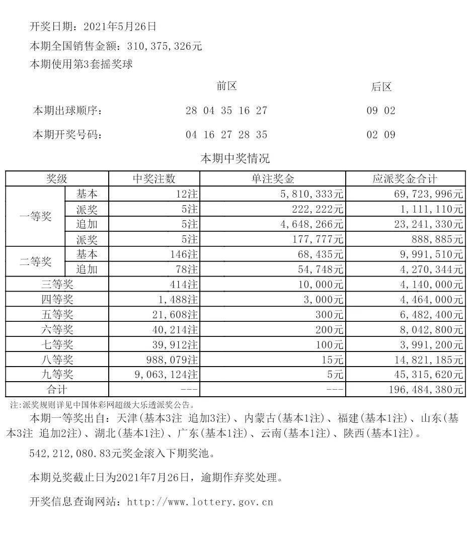 新澳六开彩资料号码今天开什么查询|精选解析解释落实